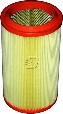 Clean Filters MA1327 - Filtro aria www.autoricambit.com