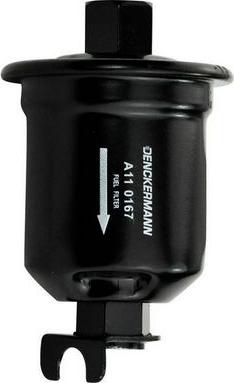 Valeo 587212 - Filtro carburante www.autoricambit.com