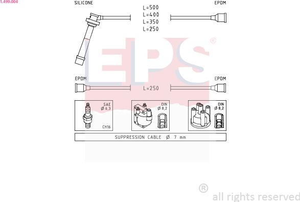 EPS 1.499.004 - Kit cavi accensione www.autoricambit.com