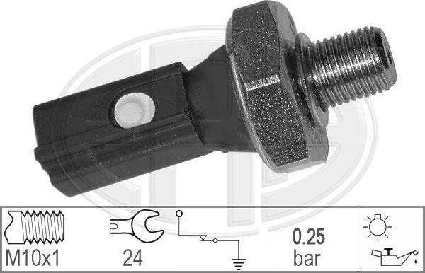 ERA 330318 - Sensore, Pressione olio www.autoricambit.com