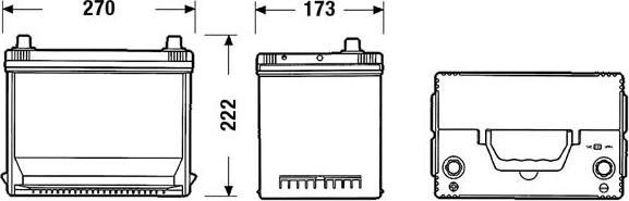 Exide EA755 - Batteria avviamento www.autoricambit.com