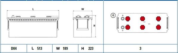 Exide ED1353 - Batteria avviamento www.autoricambit.com