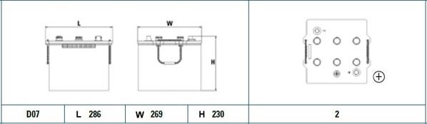 Exide EG1257 - Batteria avviamento www.autoricambit.com