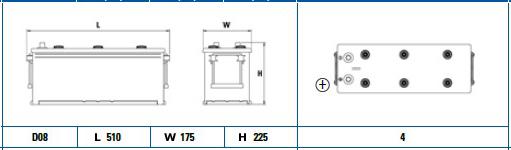 Exide EG1406 - Batteria avviamento www.autoricambit.com