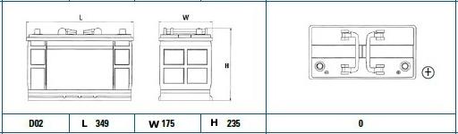 Exide EG1102 - Batteria avviamento www.autoricambit.com