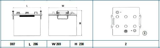 Exide EG1107 - Batteria avviamento www.autoricambit.com