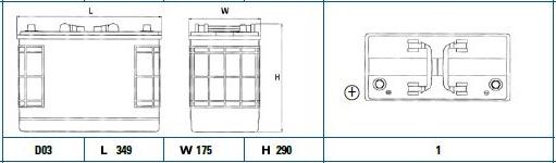 Exide EG1251 - Batteria avviamento www.autoricambit.com