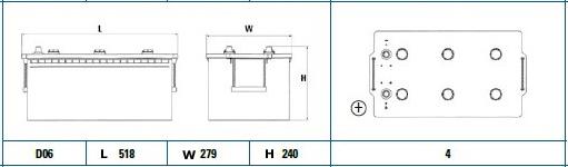 Exide EG2154 - Batteria avviamento www.autoricambit.com