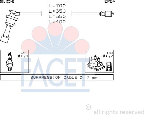 FACET 4.9401 - Kit cavi accensione www.autoricambit.com