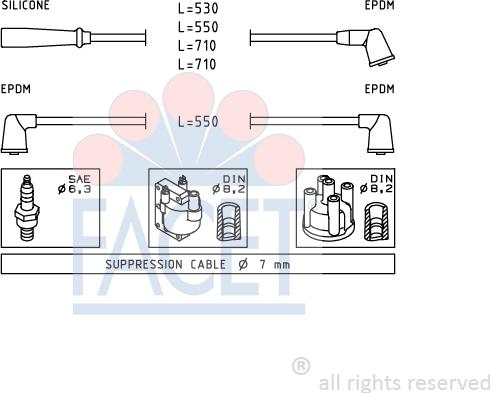 FACET 4.9413 - Kit cavi accensione www.autoricambit.com