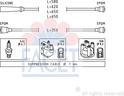 FACET 4.9417 - Kit cavi accensione www.autoricambit.com