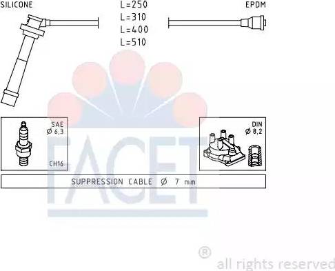 FACET 4.9434 - Kit cavi accensione www.autoricambit.com