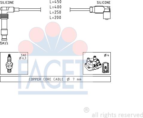 FACET 4.9506 - Kit cavi accensione www.autoricambit.com