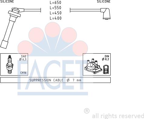 FACET 4.9699 - Kit cavi accensione www.autoricambit.com