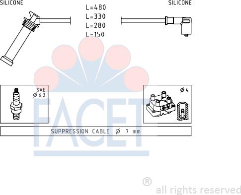 FACET 4.9614 - Kit cavi accensione www.autoricambit.com