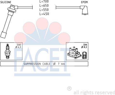 FACET 4.9686 - Kit cavi accensione www.autoricambit.com