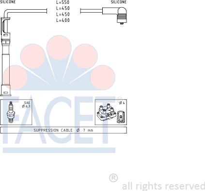 FACET 4.9681 - Kit cavi accensione www.autoricambit.com