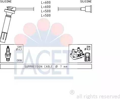 FACET 4.9817 - Kit cavi accensione www.autoricambit.com