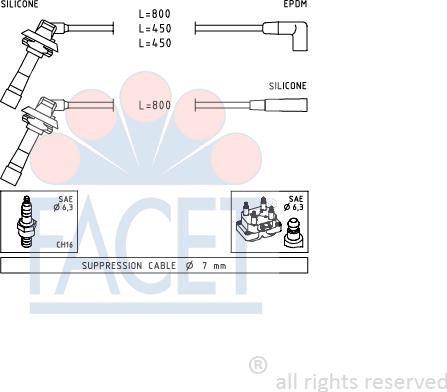 FACET 4.9887 - Kit cavi accensione www.autoricambit.com