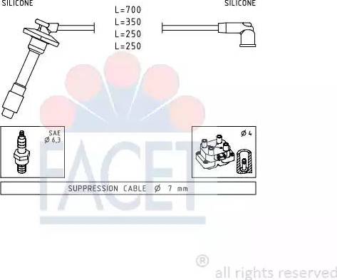 FACET 4.9878 - Kit cavi accensione www.autoricambit.com