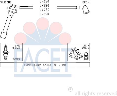 FACET 4.9399 - Kit cavi accensione www.autoricambit.com