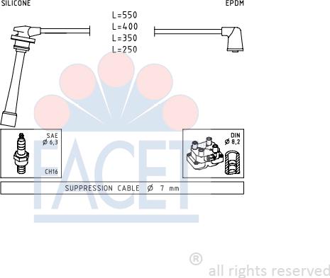 FACET 4.9385 - Kit cavi accensione www.autoricambit.com