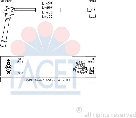 FACET 4.9278 - Kit cavi accensione www.autoricambit.com