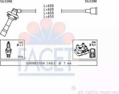 FACET 4.9795 - Kit cavi accensione www.autoricambit.com