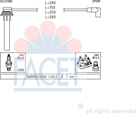 FACET 4.9719 - Kit cavi accensione www.autoricambit.com