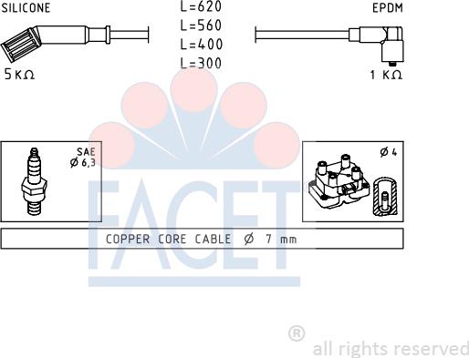 FACET 4.8694 - Kit cavi accensione www.autoricambit.com