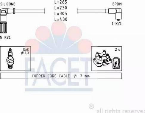 FACET 4.8613 - Kit cavi accensione www.autoricambit.com