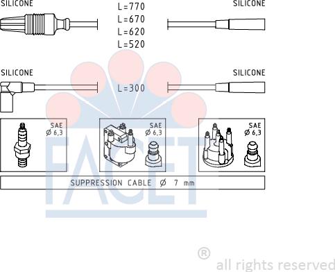 FACET 4.8780 - Kit cavi accensione www.autoricambit.com