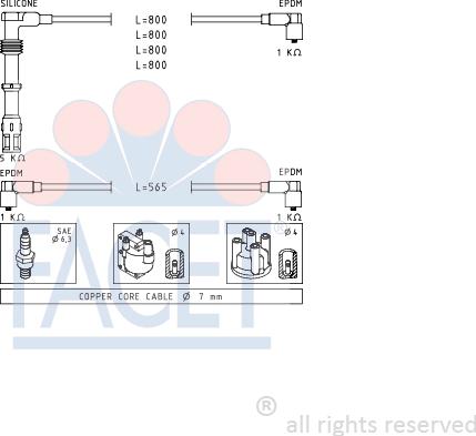 FACET 4.8737 - Kit cavi accensione www.autoricambit.com