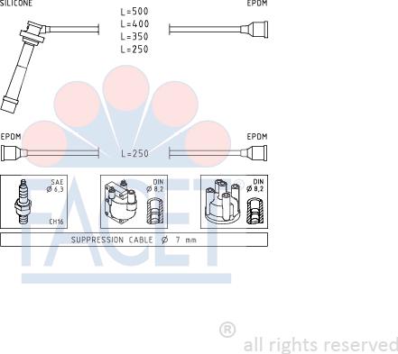 FACET 4.7004 - Kit cavi accensione www.autoricambit.com