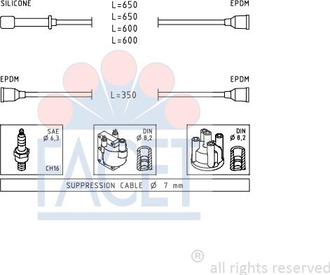 FACET 4.7020 - Kit cavi accensione www.autoricambit.com