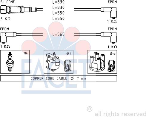 FACET 4.7159 - Kit cavi accensione www.autoricambit.com