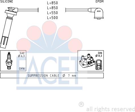 FACET 4.7106 - Kit cavi accensione www.autoricambit.com