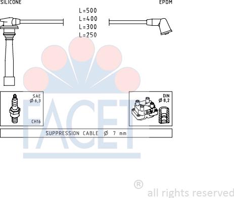 FACET 4.7111 - Kit cavi accensione www.autoricambit.com