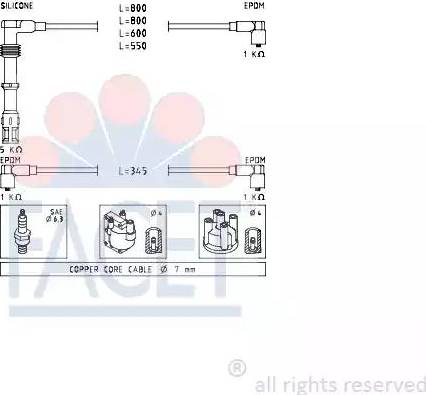 FACET 4.7226 - Kit cavi accensione www.autoricambit.com