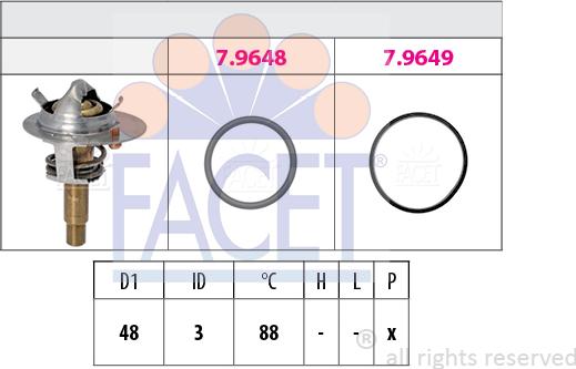 FACET 7.8609 - Termostato, Refrigerante www.autoricambit.com