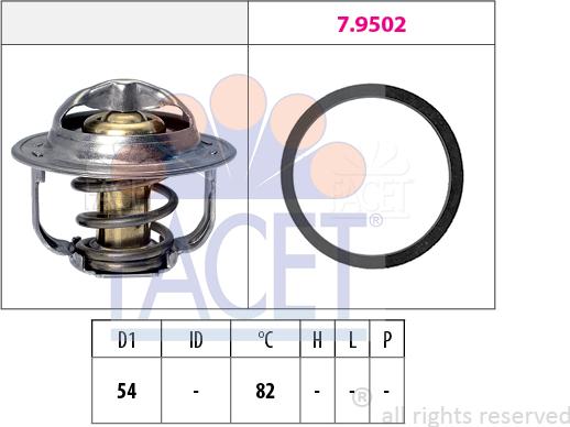 FACET 7.8800 - Termostato, Refrigerante www.autoricambit.com