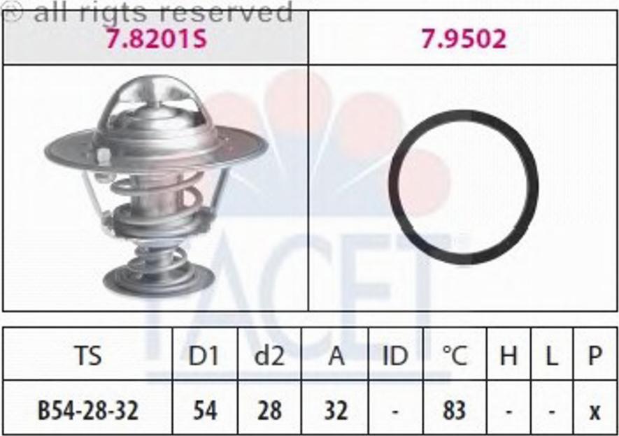 FACET 7.8201 - Termostato, Refrigerante www.autoricambit.com