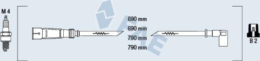 FAE 85400 - Kit cavi accensione www.autoricambit.com