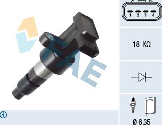 FAE 80421 - Bobina d'accensione www.autoricambit.com