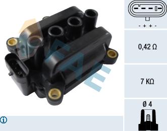 FAE 80287 - Bobina d'accensione www.autoricambit.com