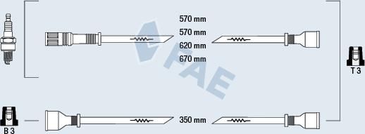 FAE 83590 - Kit cavi accensione www.autoricambit.com