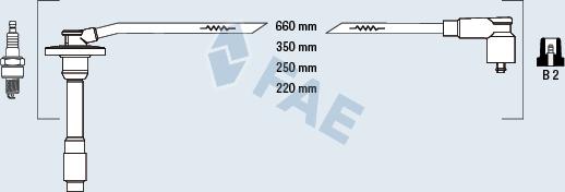 FAE 83586 - Kit cavi accensione www.autoricambit.com