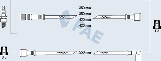 FAE 83210 - Kit cavi accensione www.autoricambit.com