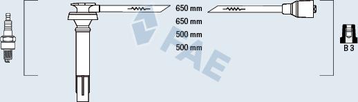 FAE 83235 - Kit cavi accensione www.autoricambit.com