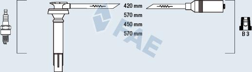 FAE 83236 - Kit cavi accensione www.autoricambit.com